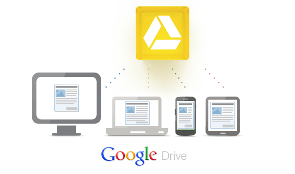 GoogleDrive WordPress 站点备份