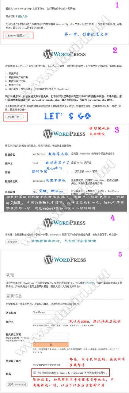 图示WordPress安装过程