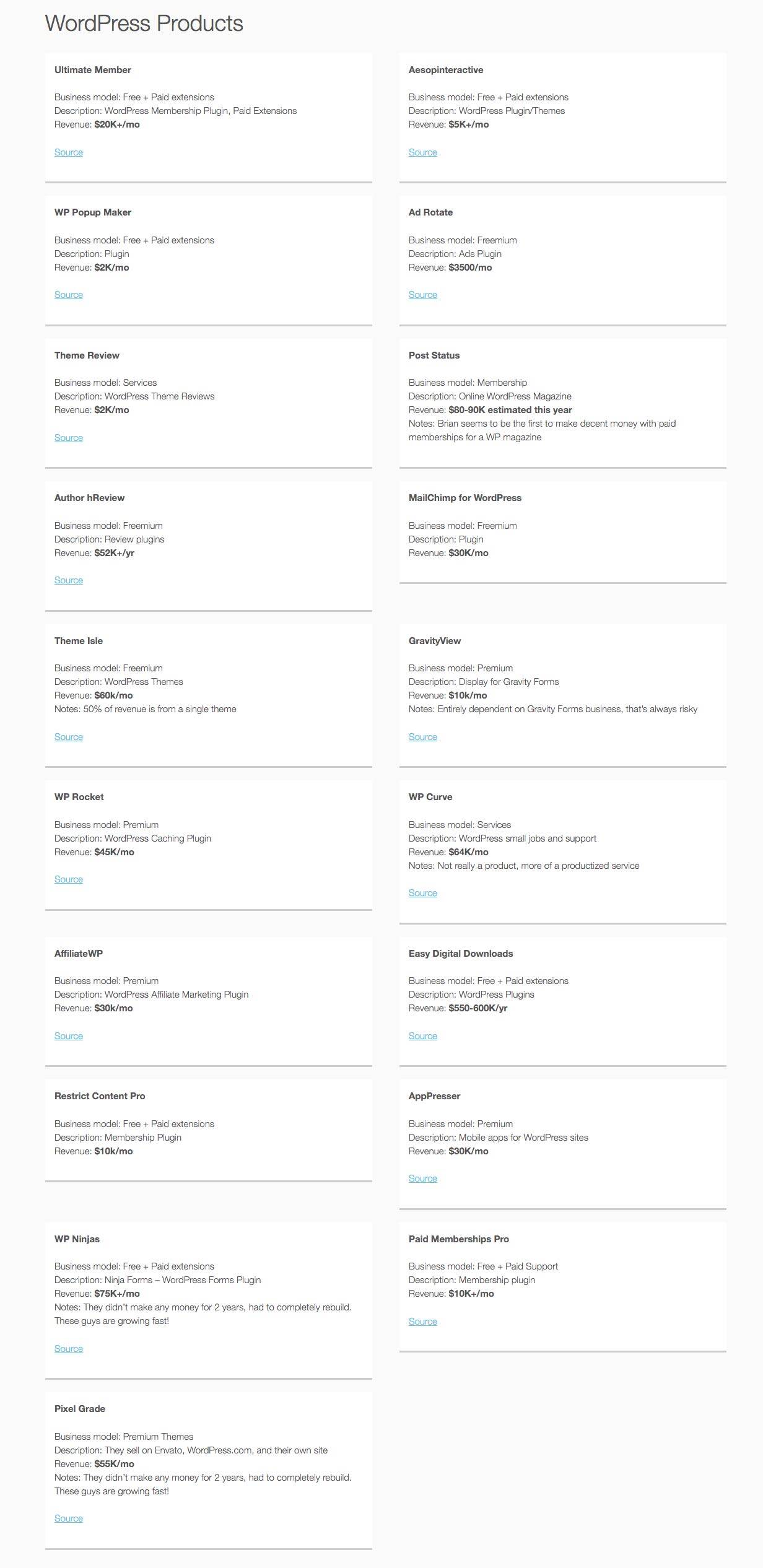 2015-WordPress_revenue-statistics__01