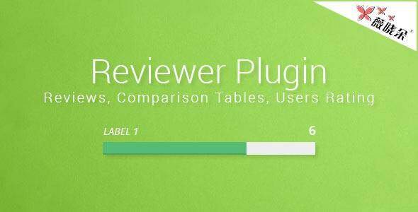 Reviewer v2.2 WordPress 評級評分點評外掛