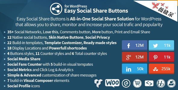 Easy Social Share Buttons v3.0.1 WordPress 社交分享插件