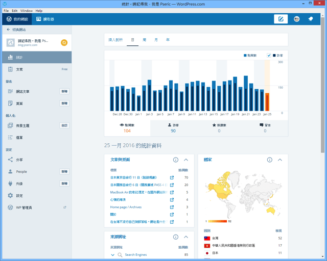 WordPress 桌面版應用程式