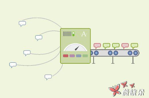 如何更改 Akismet 在 WordPress 中刪除垃圾郵件的方式