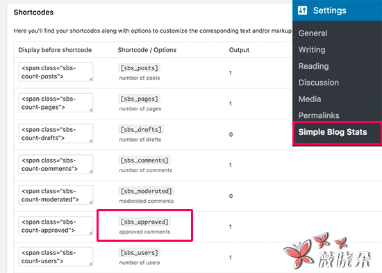 How to Display the Total Number of Comments in WordPress