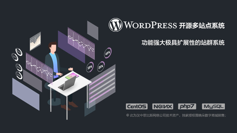 wordpress-multisite-ss