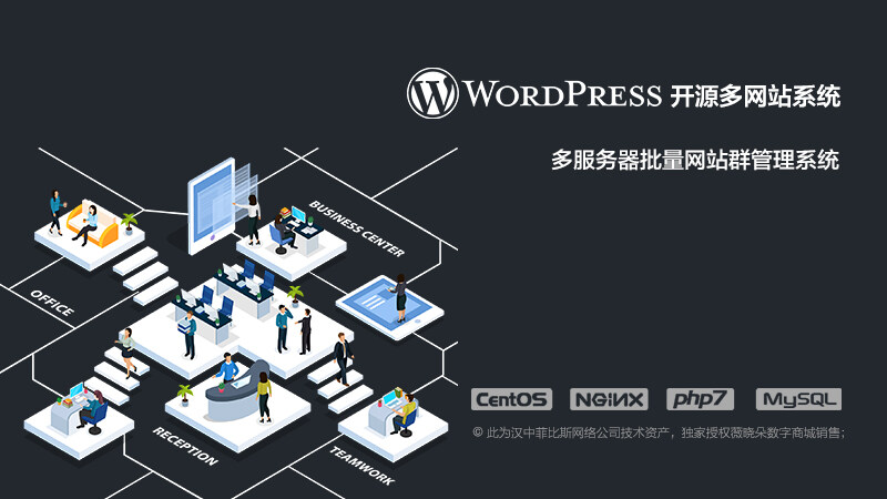 WordPress 多网站管理部署 | 站群管理系统 批量站群 店群管理